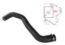 DURITE TUYAU D'AIR TURBO pour
