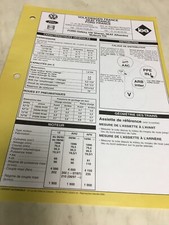 Fiche technique automobile Ford Galaxy VW Sharan Seat Alhambra TDI édition 2000