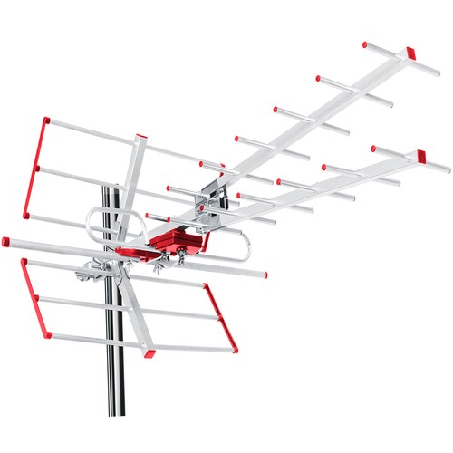 Antenne active - tv,