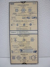 OMARO : Plaque Technique