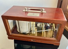 Offre mai ancien - mai,