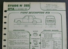 Fiche technique automobile