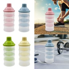 Distributeur de lait