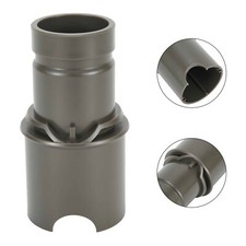 Interface Sdapter Conversion