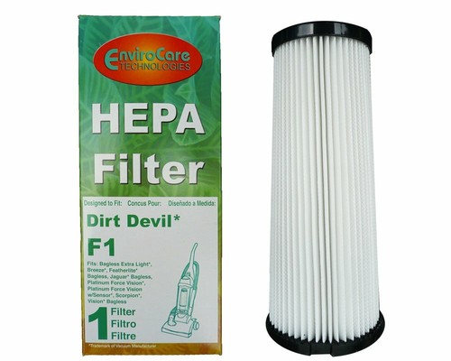 Fits for dirt - fits, f928