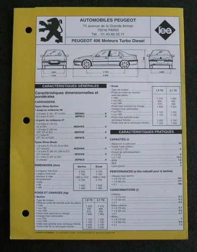 Fiche technique automobile