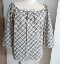 Burberry Blue Label Check