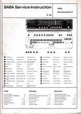 Manuel De Service Pour Saba