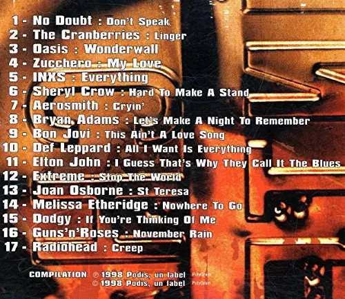 Rock ballads vol - ballads,