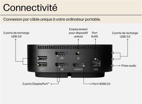 Station accueil usb - usb-c, g5