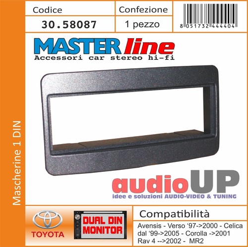 Masque autoradio din - din, pour