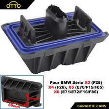 Support de CRIC sous châssis