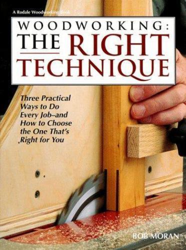 Woodwork right technique - right, by