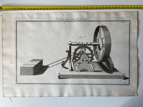 Machine fardeaux from - à,