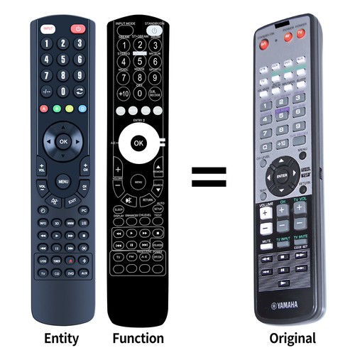 Remote control for - remote, yamaha