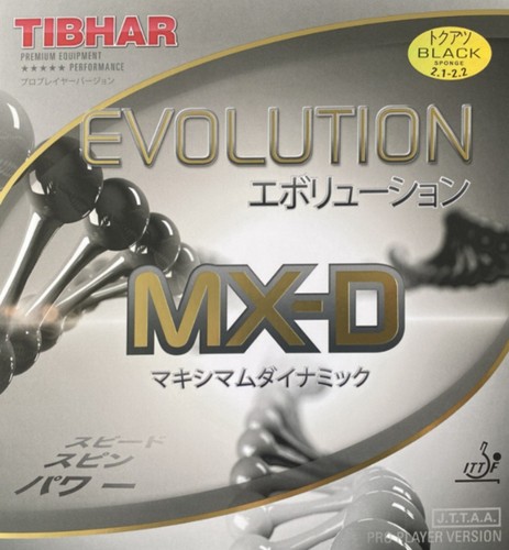 Tibhar evolution table - tibhar,