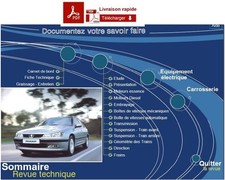 Peugeot 406 Ph II Revue