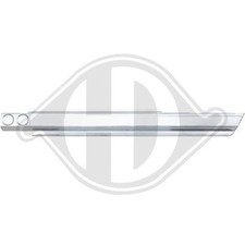 Côté à Gauche pour