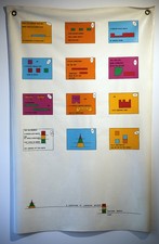 Affiche sur bâche de Lawrence Weiner, 1988, 138x90,5cm, bon état général.