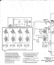 Schémas De Circuits Pour