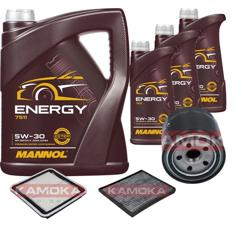 Inspection set energy - set, l