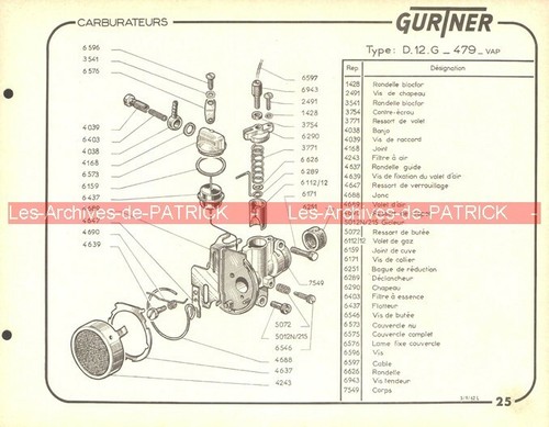 Fiche carburateur gurtner - fiche, type