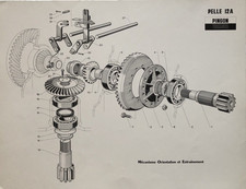 Pingon tichauer mécanisme - pingon, tichauer,