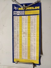 D Panneau de gonflage tous