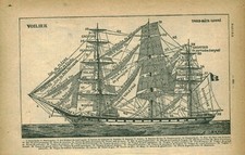 Document planche ancienne voilier issue du livre 1940