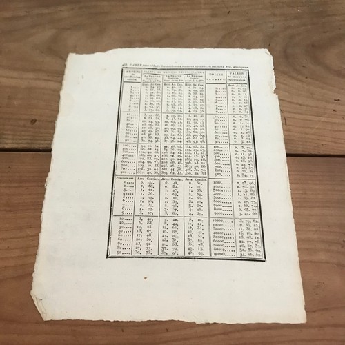 Gravure ancienne eme n218 - 18,