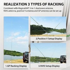 Antenne radio amateur antenne