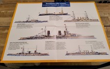 affiche guerre croiseurs et