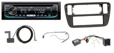 JVC Autoradio DAB+ et