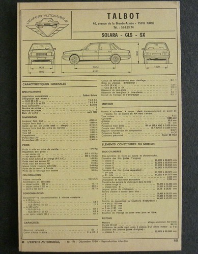 Fiche technique automobile