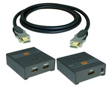 HDMI Splitter 1 IN 2 Dehors