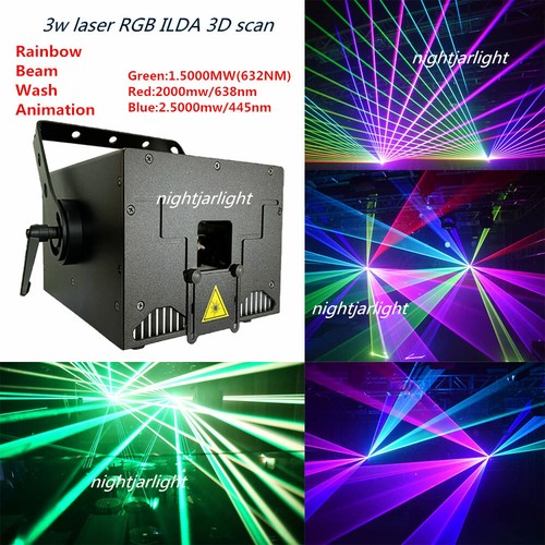 Ilda scan stage laser - scan,