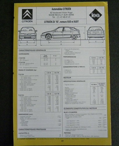 Fiche technique automobile