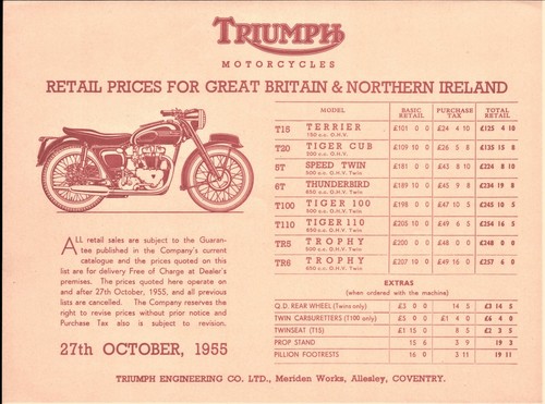 Triumph motorcycles prix list - triumph,