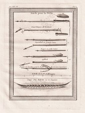 Pêche Spear Kajak Harpons