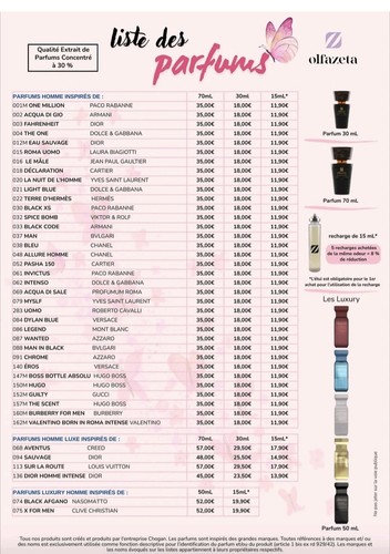 Les parfum chogan choisi - :,