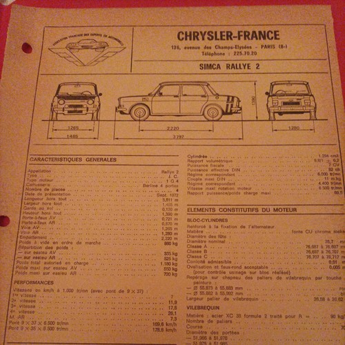 Fiche technique simca - simca, rallye