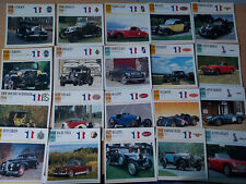 Fiches Atlas de voitures de collection