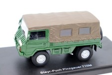 Resin Car Models 1/43