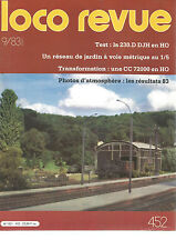 LOCO REVUE N°452 230.D DJH EN HO / RESEAU DE JARDIN A VOIE METRIQUE AU 1/5