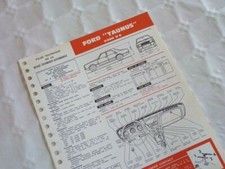 Fiche technique Ford Taunus TC