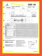 RENAULT TRUCKS / PREMIUM  300