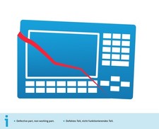 DÉFECT TELEMECANIQUE