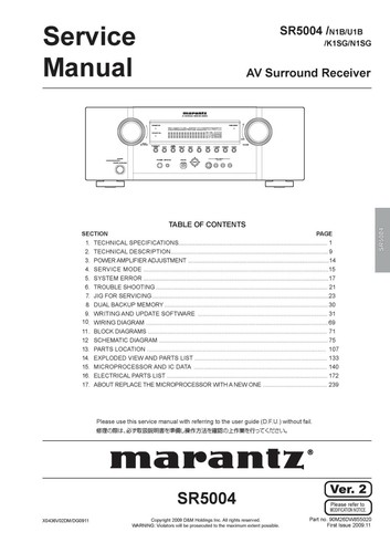 Service manuel instructions - service,