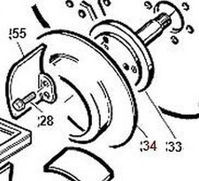 Disque de Repos Pelles Turbine