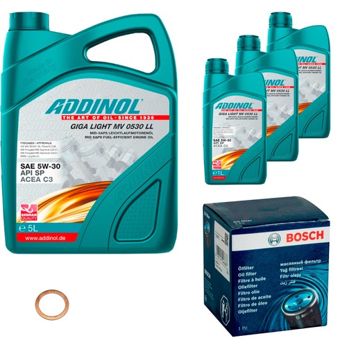 Bosch inspection set - bosch,